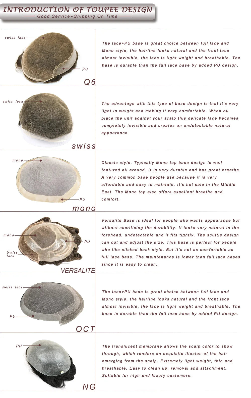 Dark Brown Men Toupee 80% Natural Hairline 0.02mm Invisible Super Thin Skin PU Black Grey Blonde Human Hair Hairpieces Prosthesi