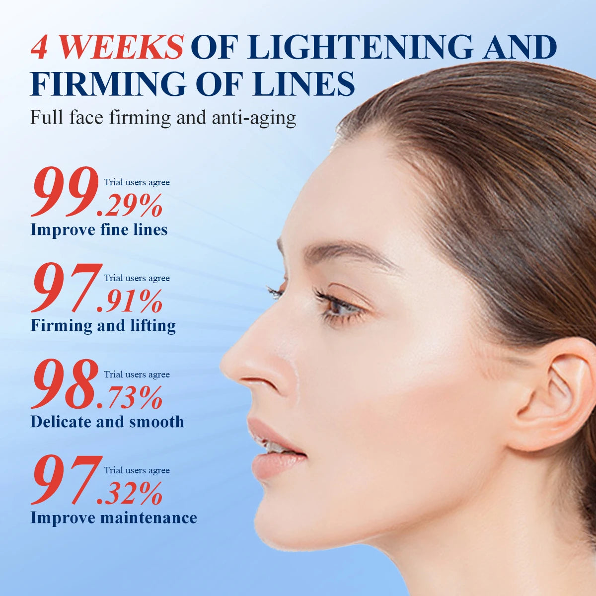 Anti-Wrinkle Face Cream Lifting Firming Fade Fine Lines Anti-aging Whitening Moisturizing Brightening  Nourish Retinol Face Care