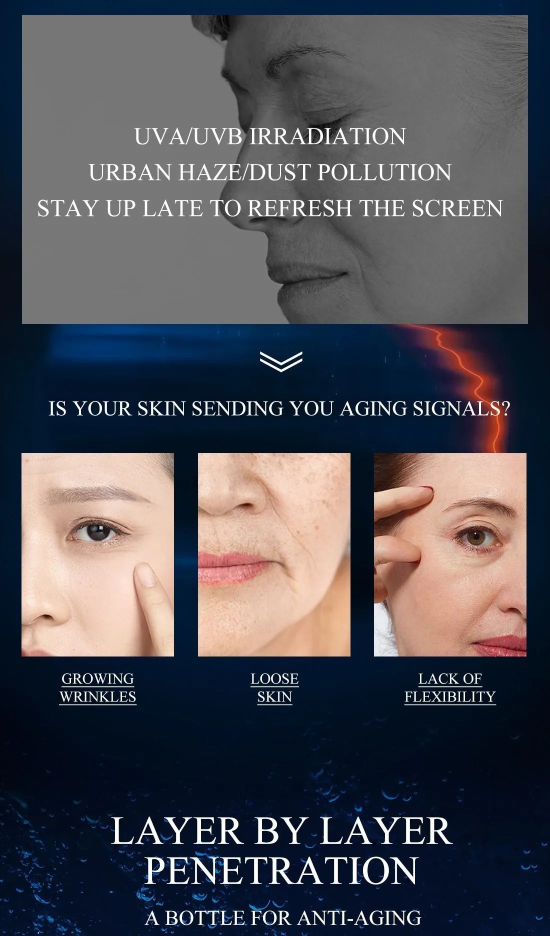 FAIRKING Retinol Anti-Aging Face Cream Reduces Wrinkles and Smoothes Rough Skin Face Skin Care Increase Skin Elasticity 30g