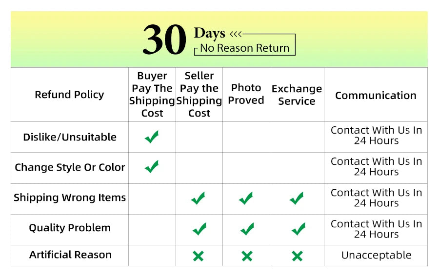 Men Toupee Indian Human Hair Wigs Thin Skin Human Remy Hair Wigs With Knots Invisible Natural Hairline Indian Hair System Units